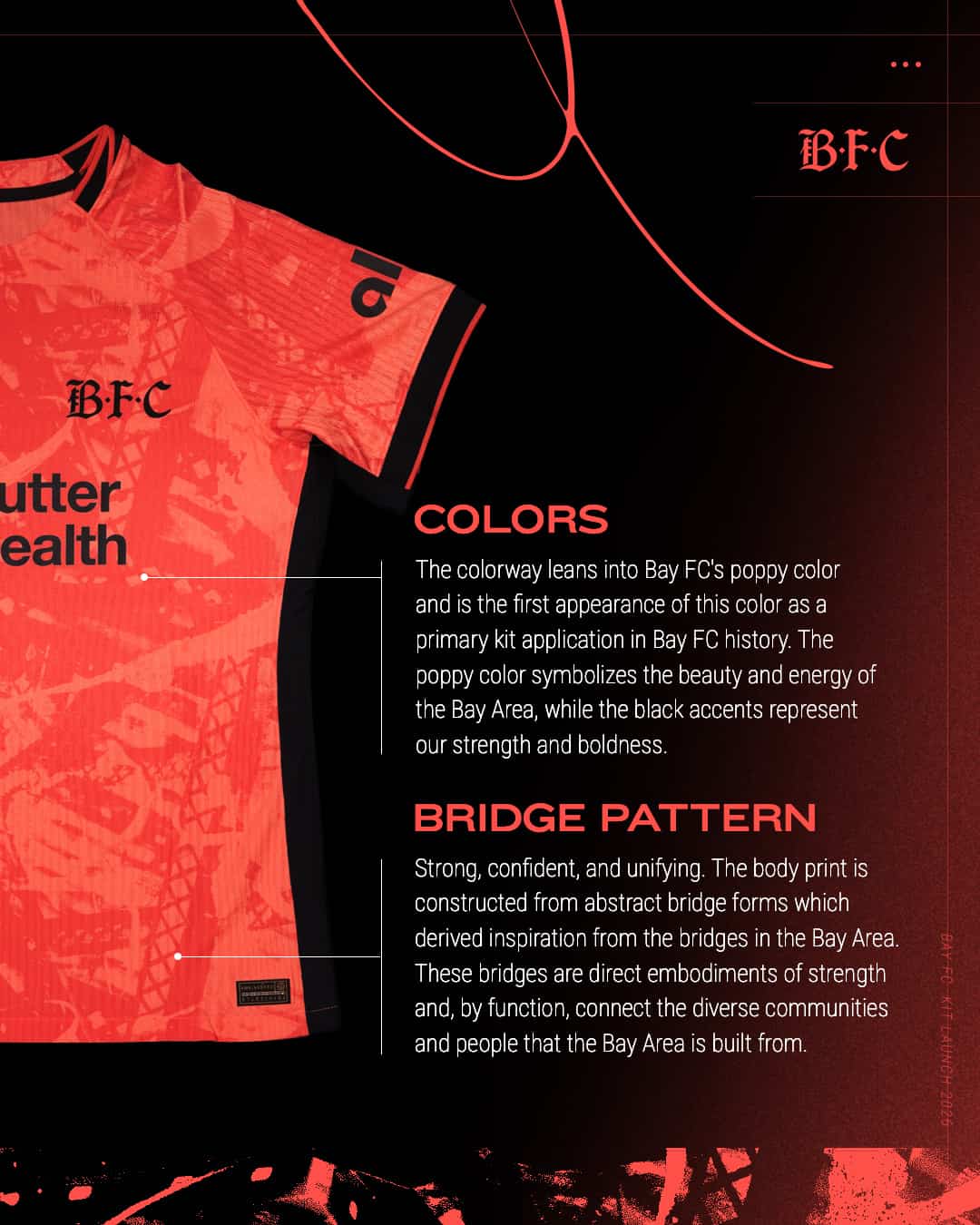 2026 Poppy Kit Details