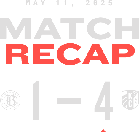 Match Recap: Bay FC at Kansas City Current 