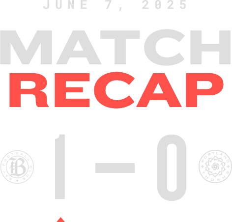 Match Recap: Bay FC vs Portland Thorns FC