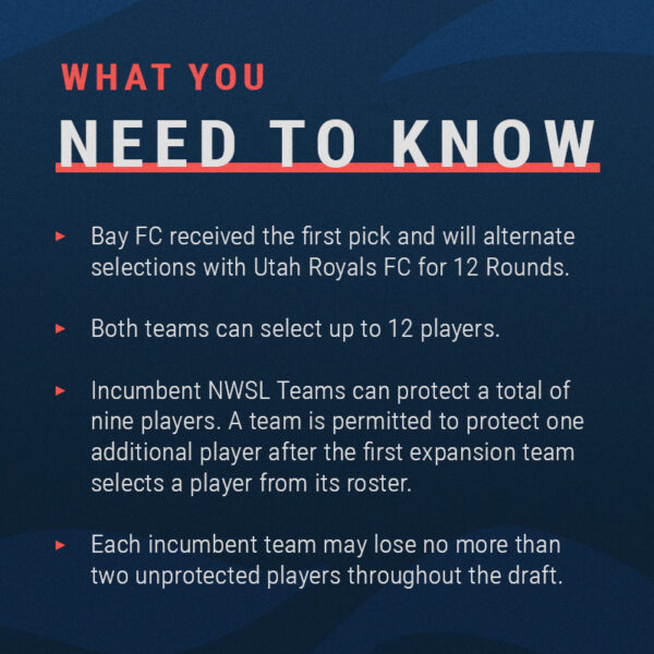 Bay FC Takes Center Stage in the 2024 NWSL Expansion Draft! Bay FC