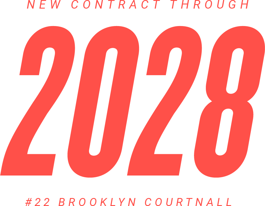 New Contract Through 2028. #22 Brooklyn Courtnall. 
