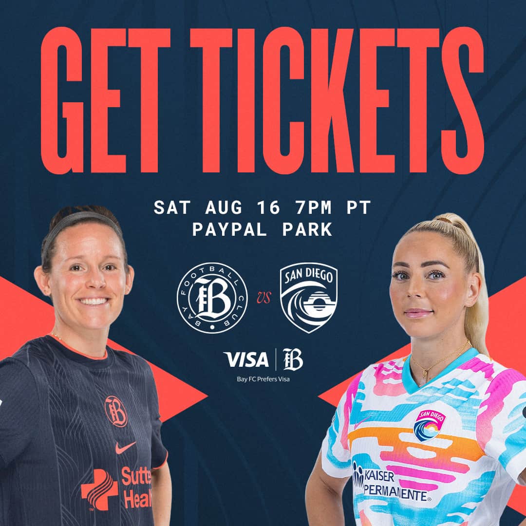 Bay FC vs San Diego Wave